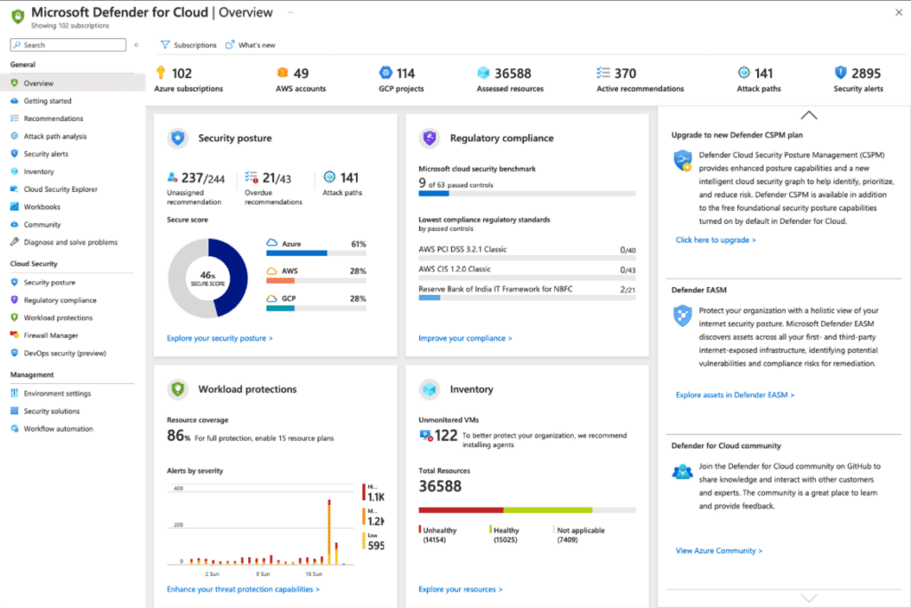 A data dashboard of Microsoft Defender for Cloud's information and secure scores.